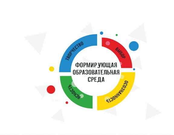 Изображения.